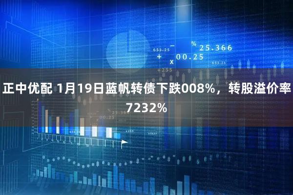 正中优配 1月19日蓝帆转债下跌008%，转股溢价率7232%
